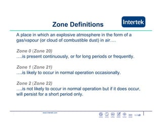 www.intertek.com
A place in which an explosive atmosphere in the form of a
gas/vapour (or cloud of combustible dust) in air….
Zone 0 (Zone 20)
….is present continuously, or for long periods or frequently.
Zone 1 (Zone 21)
….is likely to occur in normal operation occasionally.
Zone 2 (Zone 22)
….is not likely to occur in normal operation but if it does occur,
will persist for a short period only.
Zone Definitions
 