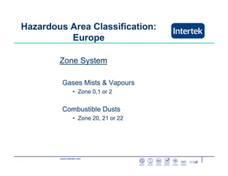 www.intertek.com
Zone System
Gases Mists & Vapours
• Zone 0,1 or 2
Combustible Dusts
• Zone 20, 21 or 22
Hazardous Area Classification:
Europe
 