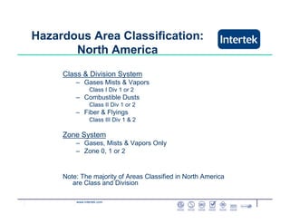 www.intertek.com
Hazardous Area Classification:
North America
Class & Division System
– Gases Mists & Vapors
Class I Div 1 or 2
– Combustible Dusts
Class II Div 1 or 2
– Fiber & Flyings
Class III Div 1 & 2
Zone System
– Gases, Mists & Vapors Only
– Zone 0, 1 or 2
Note: The majority of Areas Classified in North America
are Class and Division
 
