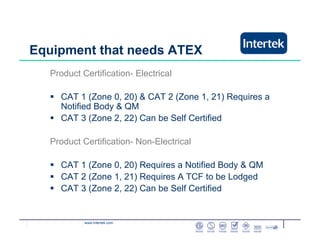 www.intertek.com
Equipment that needs ATEX
Product Certification- Electrical
CAT 1 (Zone 0, 20) & CAT 2 (Zone 1, 21) Requires a
Notified Body & QM
CAT 3 (Zone 2, 22) Can be Self Certified
Product Certification- Non-Electrical
CAT 1 (Zone 0, 20) Requires a Notified Body & QM
CAT 2 (Zone 1, 21) Requires A TCF to be Lodged
CAT 3 (Zone 2, 22) Can be Self Certified
 