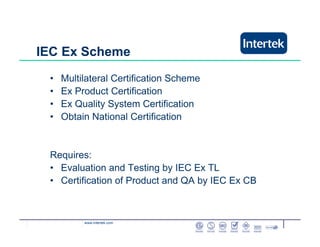 www.intertek.com
IEC Ex Scheme
• Multilateral Certification Scheme
• Ex Product Certification
• Ex Quality System Certification
• Obtain National Certification
Requires:
• Evaluation and Testing by IEC Ex TL
• Certification of Product and QA by IEC Ex CB
 