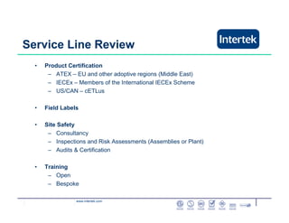www.intertek.com
Service Line Review
• Product Certification
– ATEX – EU and other adoptive regions (Middle East)
– IECEx – Members of the International IECEx Scheme
– US/CAN – cETLus
• Field Labels
• Site Safety
– Consultancy
– Inspections and Risk Assessments (Assemblies or Plant)
– Audits & Certification
• Training
– Open
– Bespoke
 