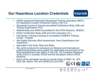www.intertek.com
• OSHA recognized Nationally Recognized Testing Laboratory (NRTL)
for Hazardous Location Divisional Listing in the U.S.
• Standards Council of Canada accredited Certification Body (CB) and
Testing Organization (TO)
• Notified Body and UKAS Accredited for the ATEX Directive, 94/9/EC.
• IECEx Certification Body (CB) and Test Laboratory (TL)
• Full Hazloc Training including an Accredited COMPEX Training
Center - Chester
• Site Safety Services (Risk Assessment, Area Classification and
Inspection)
• Specialist in Oil Tools, Rigs and Skids.
• We certify products for compliance to National and International
published standards which satisfy the applicable requirements of the
National Electrical Code (NEC) in the U.S., the Canadian Electrical
Code (CEC) in Canada, IECEX and the European Union's ATEX
Directive.
• Some of the standards we test to include those of ANSI, UL, IEC,
CSA, MIL Specs, FM, and CENELEC and CEN.
Our Hazardous Location Credentials
 