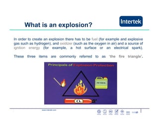 www.intertek.com
In order to create an explosion there has to be fuel (for example and explosive
gas such as hydrogen), and oxidizer (such as the oxygen in air) and a source of
ignition energy (for example, a hot surface or an electrical spark).
These three items are commonly referred to as ‘the fire triangle’.
What is an explosion?
 