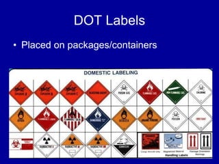 DOT Labels Placed on packages/containers 