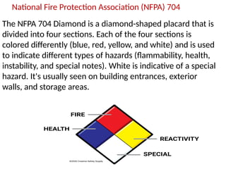 HAZMAT.HAZARDOUS CHEMICALS FOR INDUSTRIAL TRAINING | PPTX