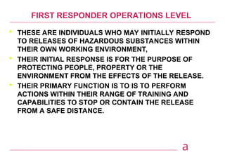 Comprehensive Hazardous Materials Incident Management and Response ...