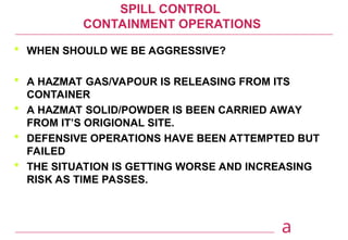 Comprehensive Hazardous Materials Incident Management and Response ...