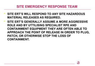 Comprehensive Hazardous Materials Incident Management and Response ...