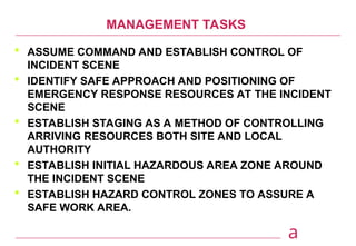 Comprehensive Hazardous Materials Incident Management and Response ...