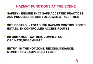 Comprehensive Hazardous Materials Incident Management and Response ...