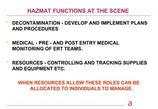 Comprehensive Hazardous Materials Incident Management and Response ...