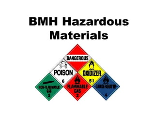 BMH Hazardous 
Materials 
 