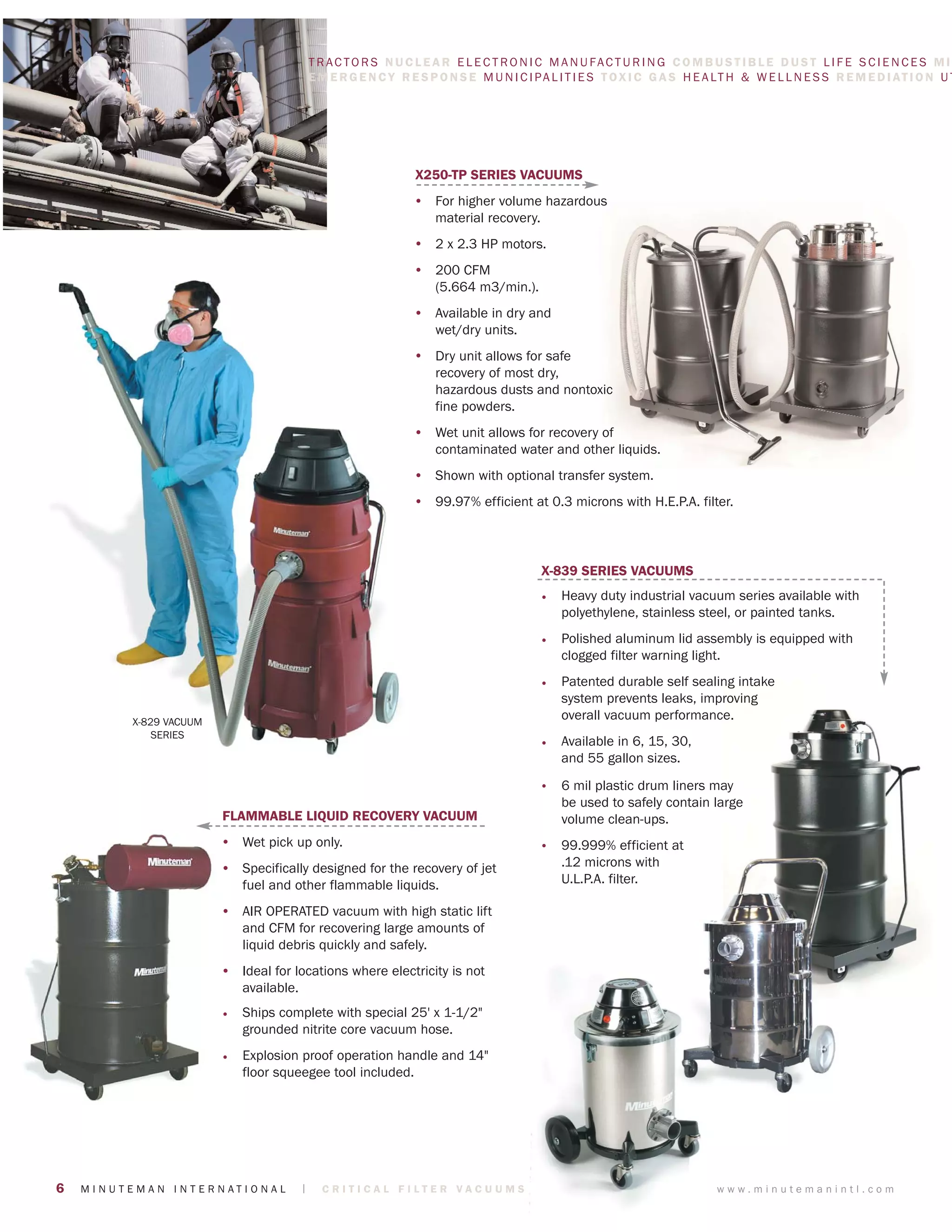 Minuteman HazMat Product Catalog 2010 PDF