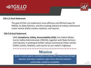 CSA 2.2 Goal Statement

        The goal of CSA is to implement more effective and efficient ways for
        FMCSA, its State Partners, and the trucking industry to reduce commercial
        motor vehicle (CMV) crashes, fatalities, and injuries.

CSA 3.0 Goal Statement
         With Compliance, Safety, Accountability (CSA), the Federal Motor
         Carrier Safety Administration (FMCSA), together with State Partners
         and industry, is working to further reduce commercial motor vehicle
         (CMV) crashes, fatalities, and injuries on our nation's highways.




                                                                                               Copyright
                                                                                        2012 Vigillo LLC.
                                                                                    All Rights Reserved.
 