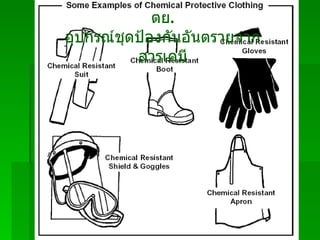 ตย .   อุปกรณ์ชุดป้องกันอันตรายจากสารเคมี 