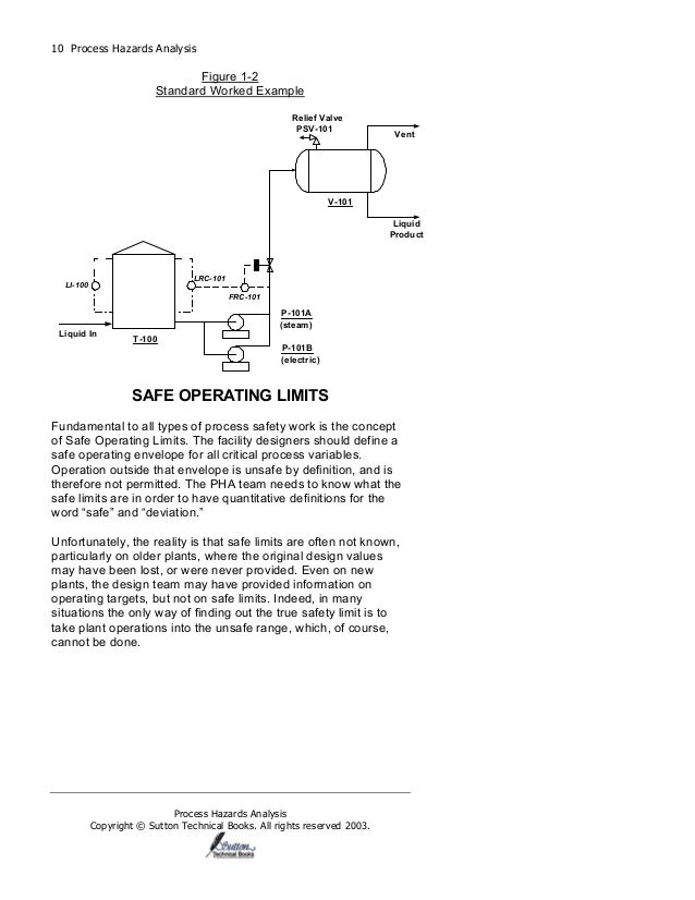 Process Hazards Analysis | PDF