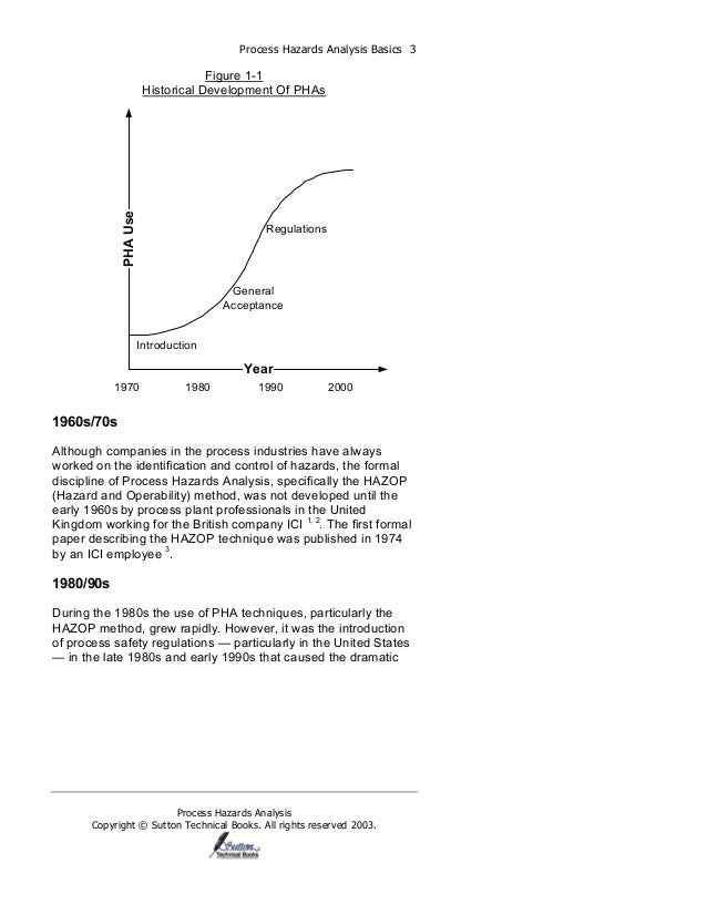Process Hazards Analysis | PDF