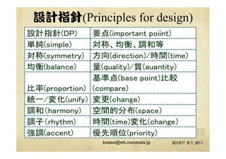 OӋָ(Principles for design)   
2016 9 20? @kaizen_nagoya
 