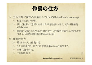 g˷  
? ħ~򵱤ƤϤ(Guided brain storming)
? 붨ϴ
? OӋã줿Bϴ׵Դ_J
? 줿ΤˤɤǤɤСˤǤ뤫
롣(ΣꓻرܣRisk Management)
? ձZǿ롣ӢZǺΤԓ뤫׷ӛǤɣ
ΈϤ~ϥZʹʤ
? ԺŤʹΤϤ褤full spell򤫤ʤ餺Ĥ롣
? 
? һˤI
? ˤΰꡢĿ٤ʤˤ椷ʤ׷Ӥ
? ȫˈ椹루ͬݤʡԣ
? ˤ椨ơR귵ˤǰҤˤᣩ
2016 9 20? @kaizen_nagoya
 
