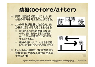 前後(before/after)
"   同時に起きるて欲しいことは，前
と後の両方を考えることができる。	
"   2つの事象が逆転したのなら，前
か後かだけで考えることもできる	
"   前にあるべきものが後になった
のか，後にあるべきものが前に
なったのかの原因で2つに区分
することもある	
"   視点の違いとして，どちらも記載
して，対策をそれぞれ別に立てる	
"   Early/lateとは検出/検証方法（形
式検証等）が異なる場合があるの
で別に分類	
20110118ogawa.kiyoshi(saito.naoki,watabe.kinji)@nmiri.city.nagoya.jp
 