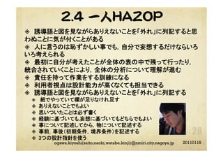 2.4 一人HAZOP
  誘導語と図を見ながらありえないことを「外れ」に列記すると思
わぬことに気が付くことがある	
  人に言うのは恥ずかしい事でも，自分で妄想するだけならいろ
いろ考えられる	
  最初に自分が考えたことが全体の表の中で残って行ったり，
統合されていくことにより，全体の分析について理解が進む	
  責任を持って作業をする訓練になる	
  利用者視点は設計能力が高くなくても担当できる	
  誘導語と図を見ながらありえないことを「外れ」に列記する	
  紙でやっていて欄が足りなけれ足す	
  ありえないことでもよい	
  思いついたことは必ず書く	
  経験に基づいても,妄想に基づいてもどちらでもよい	
  事について記述してから，物について記述する	
  事前，事後（初期条件，境界条件）を記述する	
  3つの設計指針を使う	
20110118ogawa.kiyoshi(saito.naoki,watabe.kinji)@nmiri.city.nagoya.jp
 