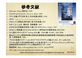参考文献
•  Safeware, Nancy,翔永社, 2009
•  HAZOP and HAZAN, Trevor A. Kletz ,1983
•  5ゲン主義入門,古畑 友三,日科技連出版社 ,1996
•  4M5E http://www.n-iinet.ne.jp/4m5e.htm
•  FMEA,FTA実施法,鈴木順二郎,日科技連,1982
•  もの・こと・ことば，廣松渉，筑摩書房, 2007
•  なぜなぜ分析徹底活用術,小倉仁志,JIPMソリューション, 1997
•  MISRA-C解説書,SESSAME/MISRA-C研究会日本規格協会,2004/2006
•  RTL設計スタイルガイド Verilog-HDL編，VHDL編, STARC, 2003/2006
•  組込みシステム開発事例集,産業技術連携推進会議情報電子部会組込み技術研究
会 ,工業調査会, 2006
•  プロセス改善ナビゲーションガイドベストプラクティス編,IPA/SEC, オーム社,2008
•  デジタル設計工学の基礎の検討,小川清,第6回ディペンダブルシステムシンポジウム,
産業技術総合研究所システム検証研究センター,2009
•  関連資料 http://i-chi.ne.jp/blog/?key=21516 hazopブログ
•  ESC: http://www.esc-jpromo-activesafety.com/
20110118ogawa.kiyoshi(saito.naoki,watabe.kinji)@nmiri.city.nagoya.jp
 