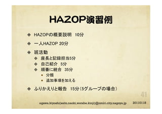 HAZOP演習例
  HAZOPの概要説明 10分	
  一人HAZOP 20分	
  班活動	
  座長と記録担当5分	
  自己紹介 5分	
  順番に統合 35分	
  分類	
  追加事項を加える	
  ふりかえりと報告 15分（5グループの場合）	
20110118ogawa.kiyoshi(saito.naoki,watabe.kinji)@nmiri.city.nagoya.jp
 
