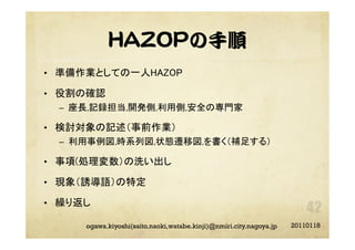 HAZOPの手順
•  準備作業としての一人HAZOP	
•  役割の確認	
–  座長,記録担当,開発側,利用側,安全の専門家	
•  検討対象の記述（事前作業）	
–  利用事例図,時系列図,状態遷移図,を書く（補足する）	
•  事項(処理変数）の洗い出し	
•  現象（誘導語）の特定	
•  繰り返し	
20110118ogawa.kiyoshi(saito.naoki,watabe.kinji)@nmiri.city.nagoya.jp
 