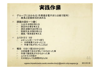 実践作業
"   グループに分かれる（作業表を電子または紙で配布）	
"   座長と記録担当を決める	
"   課題の図を一つ書く	
"   入出力,状態を考える	
"   想定外の事を考える	
"   測定,試験方法を考える	
"   防御方法,対策を考える	
"   頻度／致命度を考える	
"   ふりかえり 5分	
"   よかっことを一つづつ言う	
"   分析結果でよかったこと	
"   作業で気が付いたことなど	
"   報告 15分（1班3分から5分）	
"   分析結果で自分が思いつかなかった事	
"   作業で普段気が付かなかった事	
"   ふりかえりの紹介	
"   その他なんでも時間内ならOK	
20110118ogawa.kiyoshi(saito.naoki,watabe.kinji)@nmiri.city.nagoya.jp
 