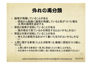 外れの再分類
•  論理が飛躍していることがある
–  原因から結論に論理が飛躍していると気がついた場合
は,間の論理を追記する
•  原因と結果が逆転していることがある
–  誰の視点で見ているかを補足するとよいかもしれない
•  原因と対策が逆転していることがある
–  考え方と実現方法を分けて書いたほうがよいかもしれな
い
•  人間に関する事項（たとえば教育）は,複雑に原因が入り組ん
でいる
–  人間に関する事項は一見,同じ原因にたどり着くことがある。
–  対応策の十分性を考える際に,他に原因があることを確認するとよい
20110118ogawa.kiyoshi(saito.naoki,watabe.kinji)@nmiri.city.nagoya.jp
 