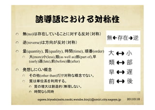 誘導語における対称性
"   無(no)は存在していることに対する反対（対称）
"   逆(reverse)は方向が反対（対称）
"   量(quantity), 質(quality), 時間(time), 順番(order)
"   大(more)小(less),類(as well as)部(part of),早
(early)遅(late),前(before)後(after)
"   発想しにくい概念
"   その他(other than)だけ対称な概念でない。
"   質は単位系を利用する。
"   質の増大は創造的（無理しない。
"   時間なら同時
20110118ogawa.kiyoshi(saito.naoki,watabe.kinji)@nmiri.city.nagoya.jp
 