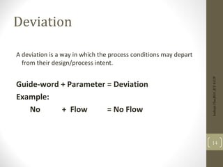 Deviation
A deviation is a way in which the process conditions may depart
from their design/process intent.
Guide-word + Parameter = Deviation
Example:
No + Flow = No Flow
Indrajit
Das;REC;IIT-KGP
14
 