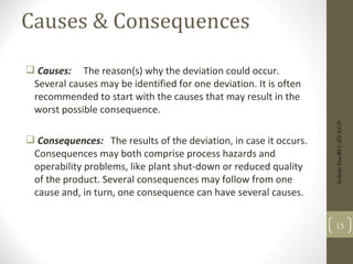 Causes & Consequences
 Causes: The reason(s) why the deviation could occur.
Several causes may be identified for one deviation. It is often
recommended to start with the causes that may result in the
worst possible consequence.
 Consequences: The results of the deviation, in case it occurs.
Consequences may both comprise process hazards and
operability problems, like plant shut-down or reduced quality
of the product. Several consequences may follow from one
cause and, in turn, one consequence can have several causes.
Indrajit
Das;REC;IIT-KGP
15
 