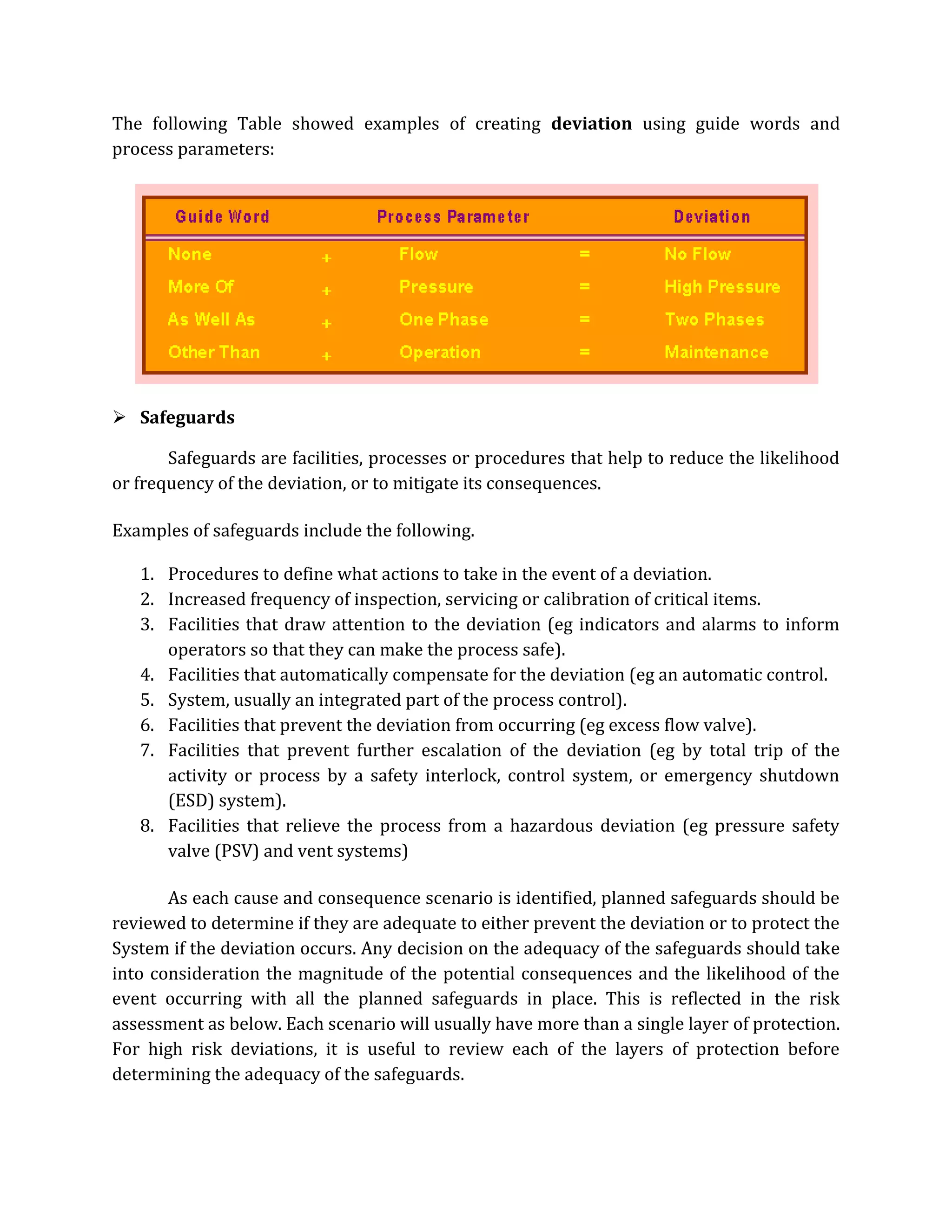 The following Table showed examples of creating deviation using guide words and
process parameters:
 Safeguards
Safeguards are facilities, processes or procedures that help to reduce the likelihood
or frequency of the deviation, or to mitigate its consequences.
Examples of safeguards include the following.
1. Procedures to define what actions to take in the event of a deviation.
2. Increased frequency of inspection, servicing or calibration of critical items.
3. Facilities that draw attention to the deviation (eg indicators and alarms to inform
operators so that they can make the process safe).
4. Facilities that automatically compensate for the deviation (eg an automatic control.
5. System, usually an integrated part of the process control).
6. Facilities that prevent the deviation from occurring (eg excess flow valve).
7. Facilities that prevent further escalation of the deviation (eg by total trip of the
activity or process by a safety interlock, control system, or emergency shutdown
(ESD) system).
8. Facilities that relieve the process from a hazardous deviation (eg pressure safety
valve (PSV) and vent systems)
As each cause and consequence scenario is identified, planned safeguards should be
reviewed to determine if they are adequate to either prevent the deviation or to protect the
System if the deviation occurs. Any decision on the adequacy of the safeguards should take
into consideration the magnitude of the potential consequences and the likelihood of the
event occurring with all the planned safeguards in place. This is reflected in the risk
assessment as below. Each scenario will usually have more than a single layer of protection.
For high risk deviations, it is useful to review each of the layers of protection before
determining the adequacy of the safeguards.
 
