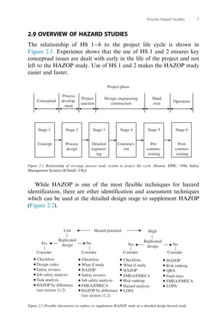 Hazop guide to best practices | PDF