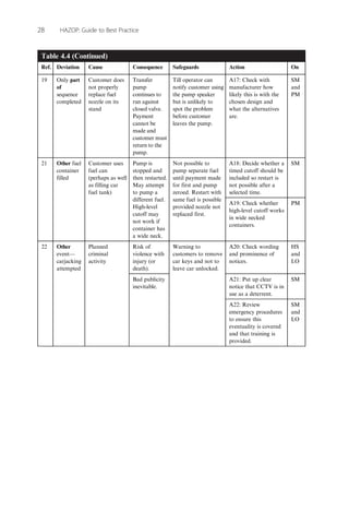 Hazop Guide.pdf Hazop guide to best practices | PDF