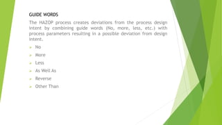 Hazop & hazan | PPTX
