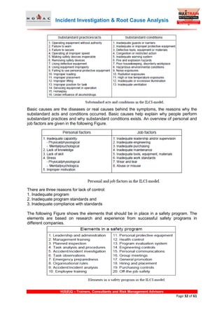 Incident Investigation & Root Cause Analysis
H|S|E|Q – Trainers, Consultants and Risk Management Advisors
Page 32 of 61
Basic causes are the diseases or real causes behind the symptoms, the reasons why the
substandard acts and conditions occurred. Basic causes help explain why people perform
substandard practices and why substandard conditions exists. An overview of personal and
job factors are given in the following Figure.
There are three reasons for lack of control:
1. Inadequate program
2. Inadequate program standards and
3. Inadequate compliance with standards
The following Figure shows the elements that should be in place in a safety program. The
elements are based on research and experience from successful safety programs in
different companies.
 