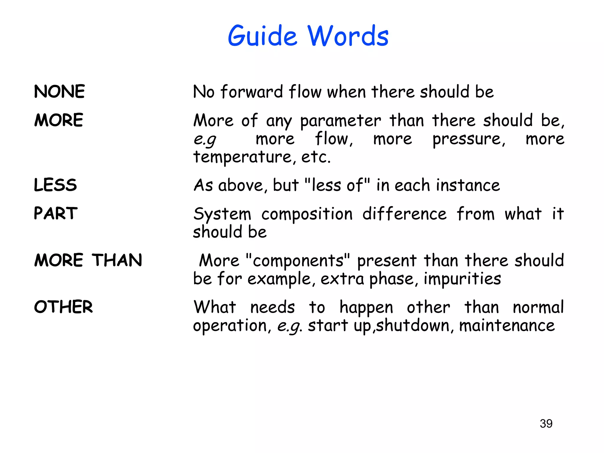 Guide Words 
NONE No forward flow when there should be 
MORE More of any parameter than there should be, 
e.g more flow, more pressure, more 
temperature, etc. 
LESS As above, but "less of" in each instance 
PART System composition difference from what it 
39 
should be 
MORE THAN More "components" present than there should 
be for example, extra phase, impurities 
OTHER What needs to happen other than normal 
operation, e.g. start up,shutdown, maintenance 
 