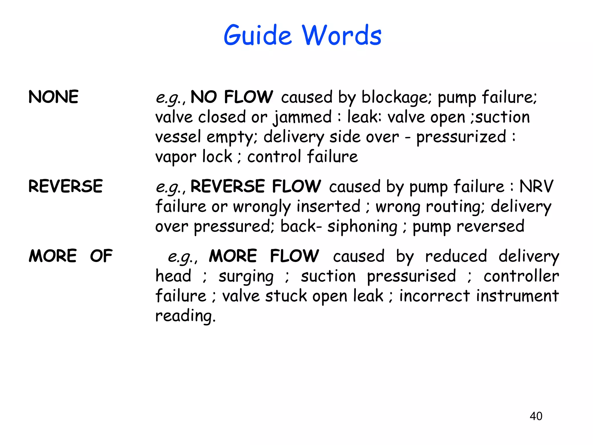 Guide Words 
NONE e.g., NO FLOW caused by blockage; pump failure; 
40 
valve closed or jammed : leak: valve open ;suction 
vessel empty; delivery side over - pressurized : 
vapor lock ; control failure 
REVERSE e.g., REVERSE FLOW caused by pump failure : NRV 
failure or wrongly inserted ; wrong routing; delivery 
over pressured; back- siphoning ; pump reversed 
MORE OF e.g., MORE FLOW caused by reduced delivery 
head ; surging ; suction pressurised ; controller 
failure ; valve stuck open leak ; incorrect instrument 
reading. 
 