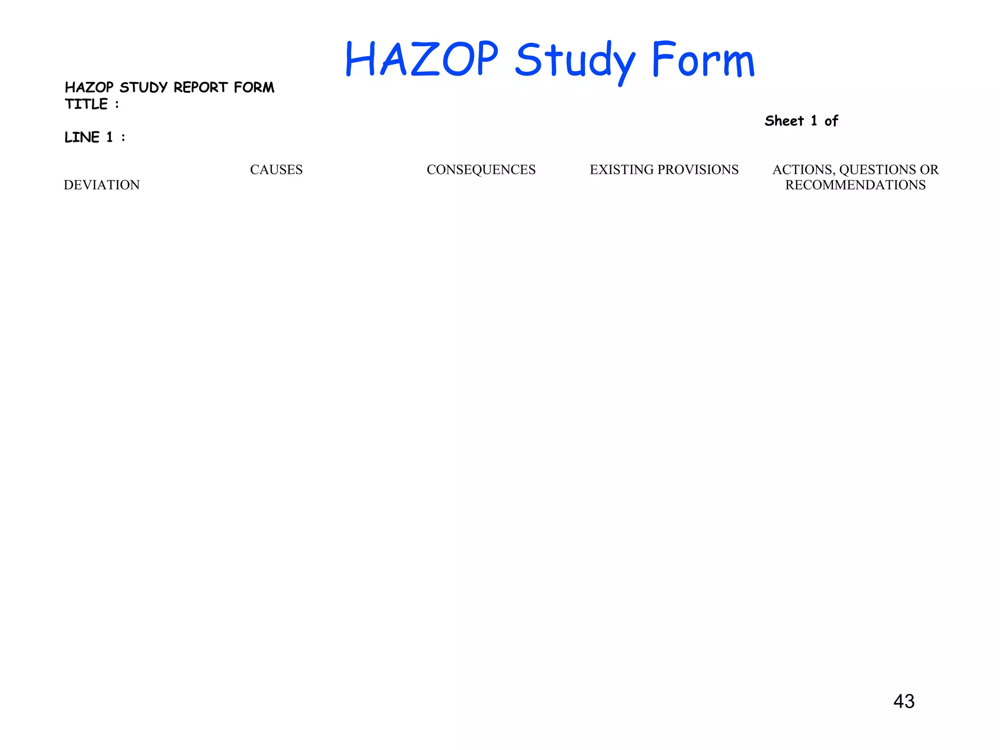 43 
HAZOP STUDY REPORT FORM 
TITLE : 
Sheet 1 of 
LINE 1 : 
DEVIATION 
CAUSES CONSEQUENCES EXISTING PROVISIONS ACTIONS, QUESTIONS OR 
RECOMMENDATIONS 
HAZOP Study Form 
 