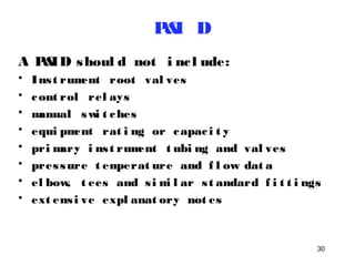 A P&ID shoul d not i nc l ude: 
• Ins t rument root val ves 
• cont rol rel ays 
• manual swi t ches 
• equi pment rat i ng or capac i t y 
• primary i ns t rument t ubi ng and val ves 
• pres sure t emperat ure and f l ow dat a 
• el bow, t ees and s imi l ar s t andard f i t t i ngs 
• ext ens i ve expl anat ory not es 
30 
P&I D 
 