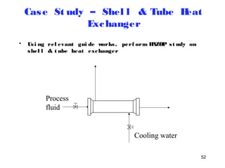 Case St udy – Shel l & Tube Heat 
52 
Exchanger 
• Us i ng rel evant gui de works , perf orm HAZOP s t udy on 
shel l & t ube heat exchanger 
Process 
fluid 
Cooling water 
 