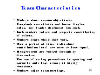 65 
Team Charac t eri s t i c s 
– Members share common obj ec t i ves . 
– Everybody cont ri but es and knows hi s/her 
rol es , not l eader dependent t oo much. 
– Each members val ues and respec t s cont ri but i on 
of ot hers . 
– Members l earn whi l e t hey work. 
– Over a peri od of t ime, i ndi vi dual 
cont ri but i on l evel are more or l es s equal . 
– Di sagreement are worked t hrough by 
di s cus s i on. 
– The use of vot i ng procedures i s spari ng and 
normal l y onl y l as t resort i f hi ghl y 
neces sary. 
– Members enj oy t eam meet i ngs . 
 