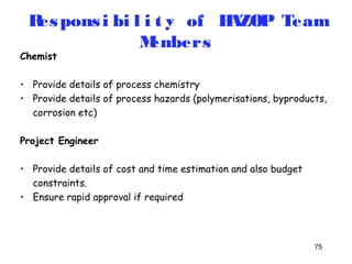 Respons i bi l i t y of HAZOP Team 
75 
Chemist 
Members 
• Provide details of process chemistry 
• Provide details of process hazards (polymerisations, byproducts, 
corrosion etc) 
Project Engineer 
• Provide details of cost and time estimation and also budget 
constraints. 
• Ensure rapid approval if required 
