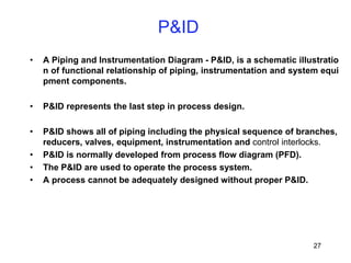 27
P&ID
• A Piping and Instrumentation Diagram - P&ID, is a schematic illustratio
n of functional relationship of piping, instrumentation and system equi
pment components.
• P&ID represents the last step in process design.
• P&ID shows all of piping including the physical sequence of branches,
reducers, valves, equipment, instrumentation and control interlocks.
• P&ID is normally developed from process flow diagram (PFD).
• The P&ID are used to operate the process system.
• A process cannot be adequately designed without proper P&ID.
 