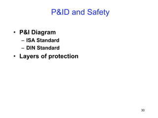 30
P&ID and Safety
• P&I Diagram
– ISA Standard
– DIN Standard
• Layers of protection
 