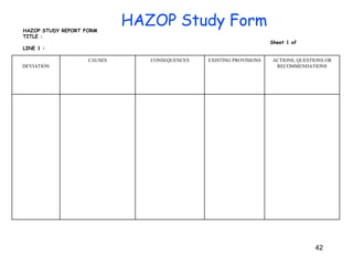 42
HAZOP STUDY REPORT FORM
TITLE :
Sheet 1 of
LINE 1 :
DEVIATION
CAUSES CONSEQUENCES EXISTING PROVISIONS ACTIONS, QUESTIONS OR
RECOMMENDATIONS
HAZOP Study Form
 
