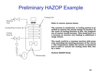 48
Preliminary HAZOP Example
T
C
Cooling Coils
Monomer
Feed
Cooling Water to Sewer
Cooling
Water In
Thermocouple
Refer to reactor system shown.
The reaction is exothermic. A cooling system is pr
ovided to remove the excess energy of reaction. In
the event of cooling function is lost, the temperat
ure of reactor would increase. This would lead to a
n increase in reaction rate leading to additional e
nergy release.
The result could be a runaway reaction with press
ures exceeding the bursting pressure of the reacto
r. The temperature within the reactor is measured
and is used to control the cooling water flow rate
by a valve.
Perform HAZOP Study
 